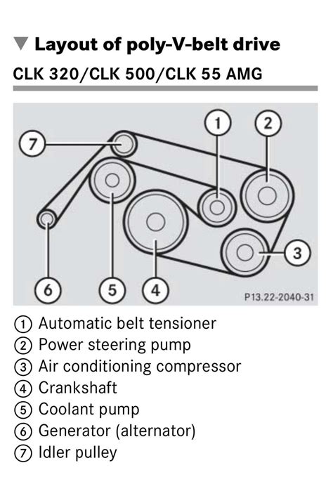 Schematic Central