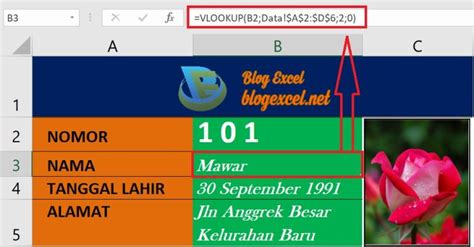 Contoh Mengunci Rumus 1 Blog Tutorial Microsoft Excel