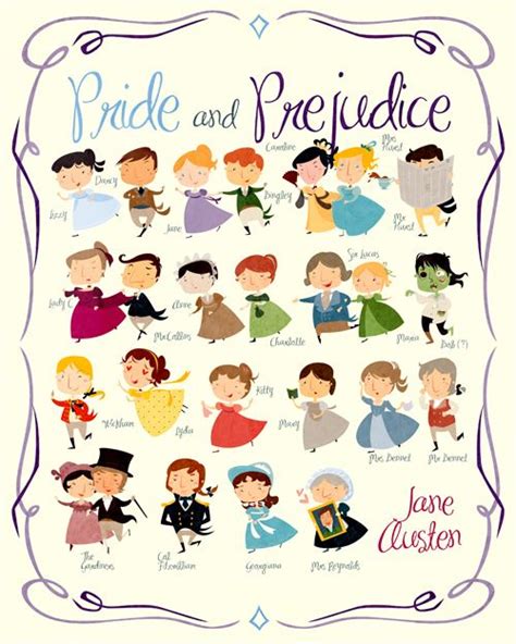 Pride And Prejudice Book Characters