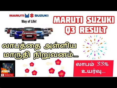 Maruti Suzuki Q3 Result லபதத அளளய மரத நறவனம லபம 33