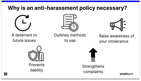 Anti Harassment Policy PeopleGoal