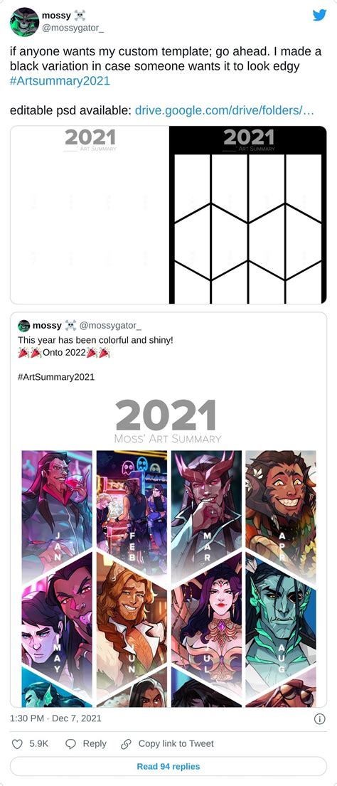 2025 Summary Of Art Template - Nicki Cacilia