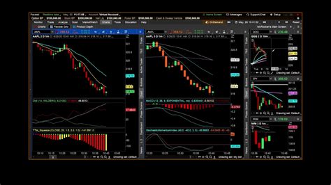 TOS Option Trading Example YouTube