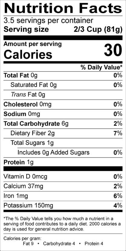 Organic Cut Green Beans Norpac