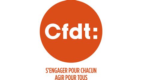 Communiqu De La Cfdt La Poste Loire Atlantique Et Vend E Cfdt S C