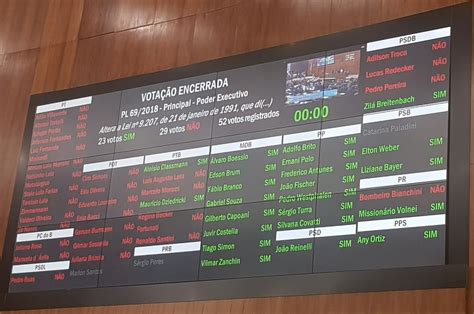 Deputados Do Rs Rejeitam Projeto Elaborado Para Viabilizar Plebiscito