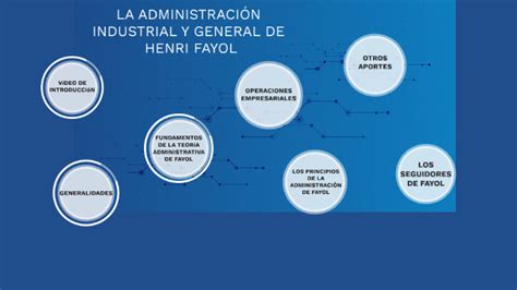 La Administraci N Industrial Y General De Henri Fayol By Paula Andrea