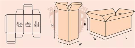 A Complete Guide To Measure Dimensions Of A Box In Custom Packaging