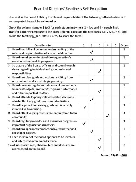 Board Of Directors Readiness Self Evaluation Pdf Board Of Directors Strategic Planning