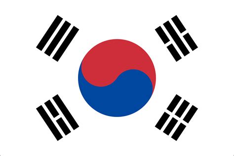 La Bandera De Corea