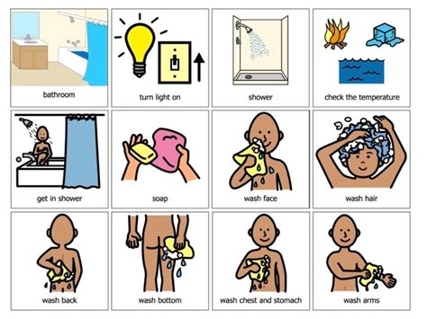 Taking A Shower Sequence Routine Autism Visual Aid Boardmaker Aac