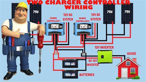 Solar Panel Wiring Using Two Charger Controllers Youtube