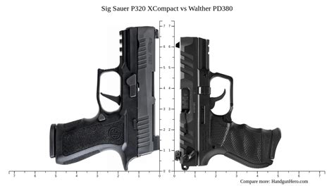 Glock G X Vs Sig Sauer P Xcompact Vs Sig Sauer P X Vs Walther