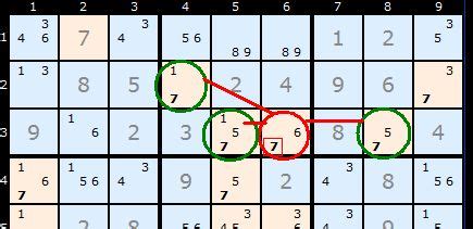 Sudoku Meisterhafte L Sungstechniken