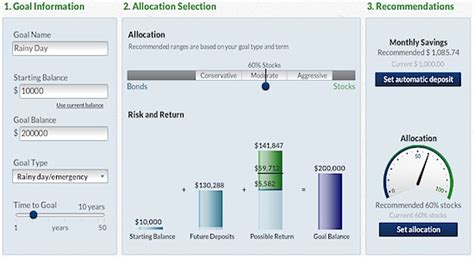 Betterment Review: Establish An Automatic ETF Portfolio, Get $25