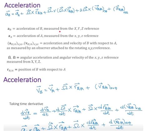 Answered Relative Motion Analysis Using Rotating… Bartleby