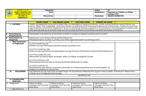 7 Naratibong Ulat Grade 1 To 12 Daily Lesson Log Pang Araw Araw Na