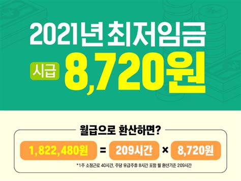 2021 최저시급 8720원최저임금1822480 네이버 블로그