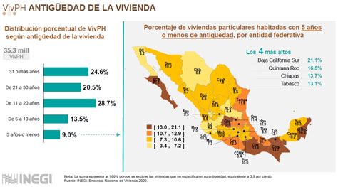 Aprender Acerca 67 Imagen Cuantas Casas Hay En La Ciudad De Mexico