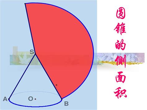 第11课时圆锥的侧面积word文档在线阅读与下载免费文档