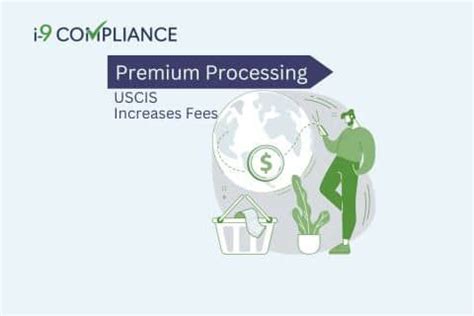 Uscis Increases Fees For Premium Processing I Compliance