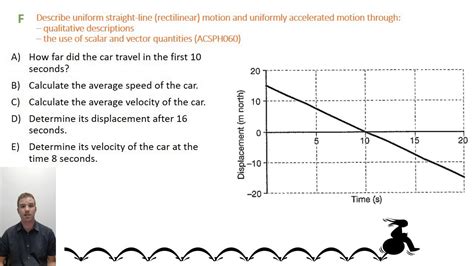 1f Kinematics Displacement Time Graphs Youtube