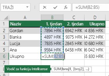 Kori Tenje Programa Excel Kao Kalkulatora Microsoftova Podr Ka