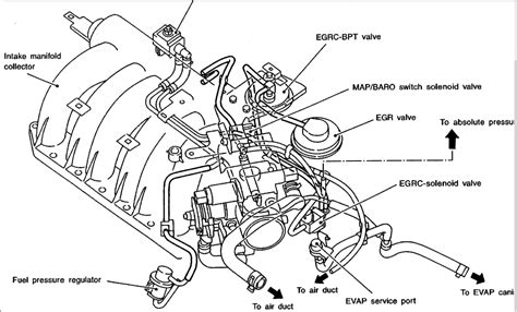 1999 Nissan Maxima Knock Sensor Harness