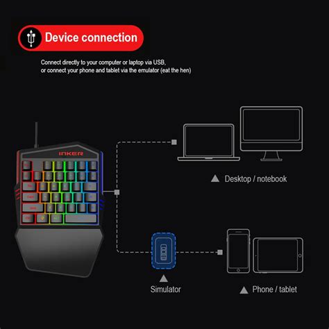 Buy Inker K Rainbow Color Backlight Gaming Keyboard Keys Single