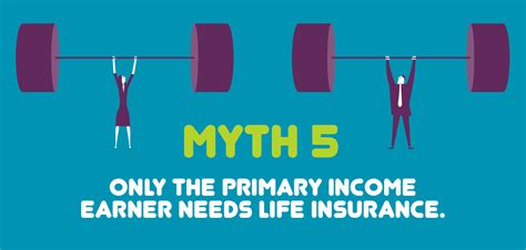 9 Myths About Life Insurance Creative Dreams Financial Services Llc