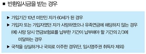 국민연금에서 반환일시금 사망일시금을 받을 때도 세금을 내나요 미래에셋투자와연금센터