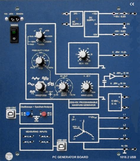 Hps Systemtechnik Gmbh Electronics