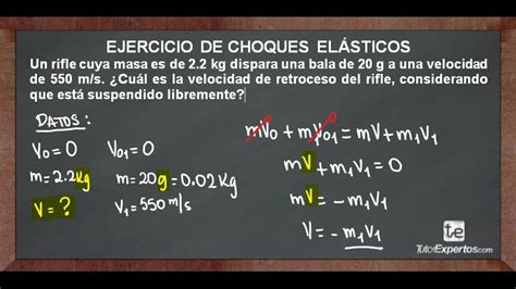 Ejercicio De Choques El Sticos No Youtube