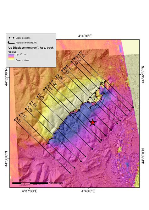 The Le Teil Earthquake Provides New Insights EurekAlert