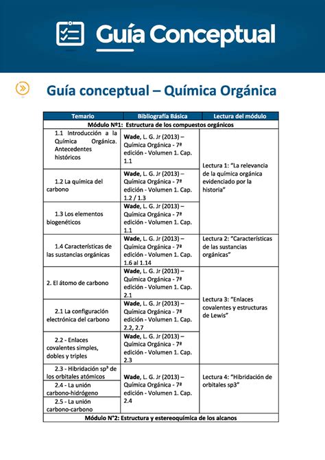 Guía Guía Conceptual Química Orgánica Studocu