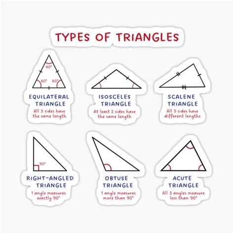 Types Of Triangles Math Subject Sticker For Sale By CherieTree