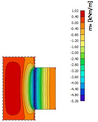 Modeling Isokorb component (FAQ)