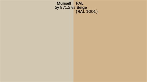 Munsell 5y 815 Vs Ral Beige Ral 1001 Side By Side Comparison