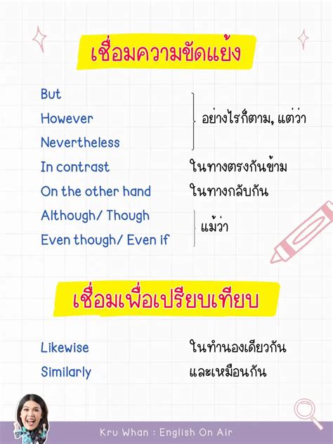 ปัจฉิมนิเทศ ในภาษาอังกฤษ การค้นหาใน Lemon8