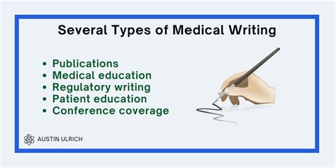 What Is Medical Writing And How To Become A Medical Writer