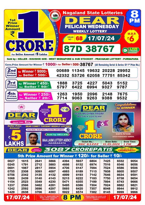 Nagaland State Lottery Sambad 1PM 6PM 8PM Result 19 07 2024