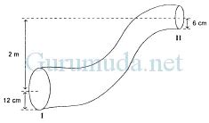 Detail Contoh Soal Bernoulli Koleksi Nomer