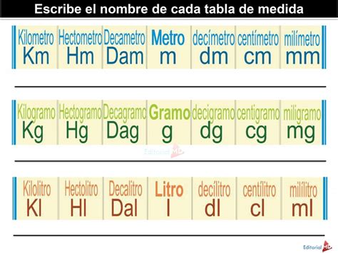 Conversión Del Sistema Métrico Decimal