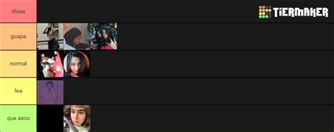 Chicas Mas Guapas Del Salon Tier List Community Rankings Tiermaker