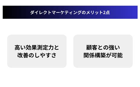 ダイレクトマーケティングとは？成功事例や実践テクニックを徹底解説！ 株式会社アドカル