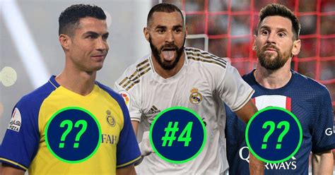 5 Players With The Most Goals In The Top Five European Leagues