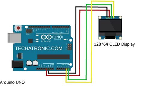 Oled Display Ssd Pinout Interfacing With Arduino Vrogue Co Nbkomputer