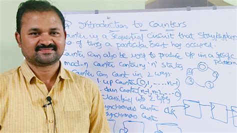 Introduction To Counters In Digital Electronics Digital Logic Design