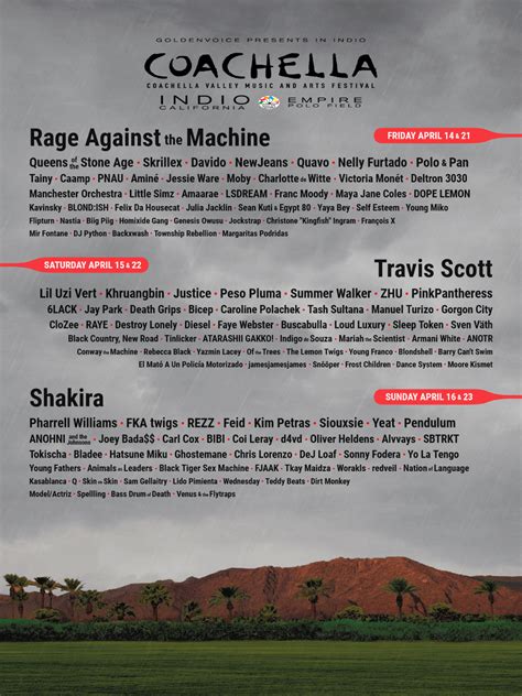 Coachella 2024 Lineup Reddit - Karee Marjory