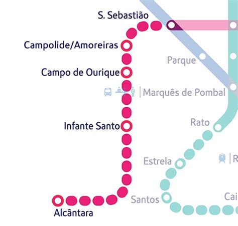 Linha Vermelha Plano De Expansão E Modernização Do Metro